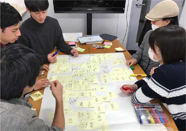 企業向けコンサルティング